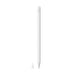 Baseus Smooth Writing 2 Stylus Pen (white) - Tablet styluses<<<GSM Accessories<<<InnproXML&&&Cell phone stylus