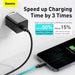 Baseus Super Si Quick Charger 1C 20W (black) - Travel Charger<<<Accessories<<<Основна<<<DunaXML&&&mains