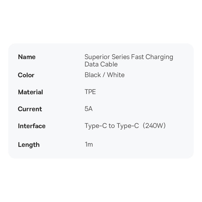 Baseus GaN5 Pro fast charger 2xUSB-C+USB 140W EU white (CCGP100202)