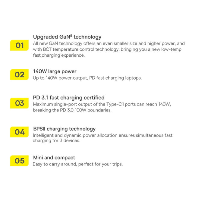 Baseus GaN5 Pro fast charger 2xUSB-C+USB 140W EU white (CCGP100202)