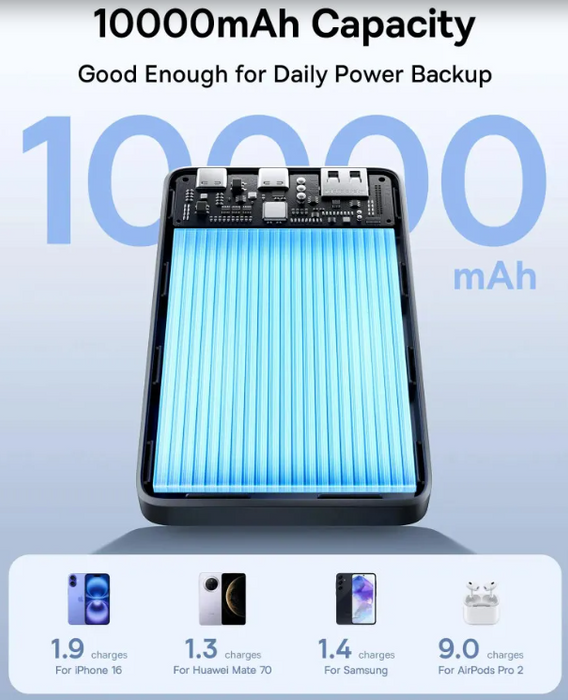 Baseus Battery EnerFill FP21, 10000mAh