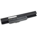Батерия за лаптоп GREEN CELL Asus K53 K53E K53S K53SV X53 X53S X53U X54 X54C X54H 11.1V 6600mAh - Батерии за