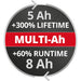 BATTERY 18 V 5-8 AH MULTI EINHELL POWER X-CHANGE - Батерии и зарядни<<<Шлайф машини<<<Инструменти и