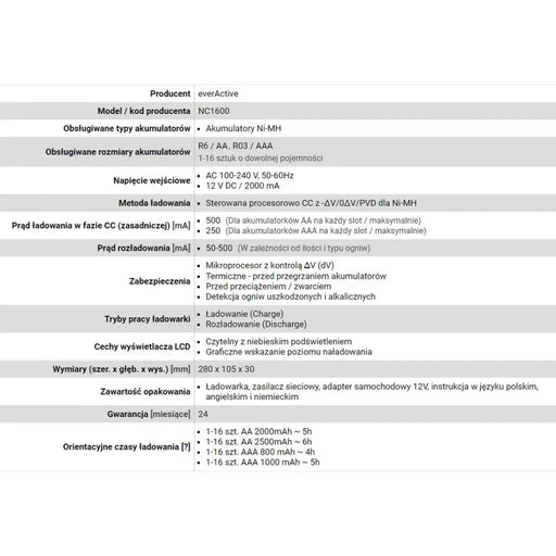Battery charger EverActive NC-1600 - Зарядни за Батерии<<<Електроника Батерии<<<Компютри|