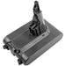 Battery for vacuum cleaner Dyson SV11 V7 968670-02 LiIon 21.6V 2000mAh CAMERON SINO - Батерии за