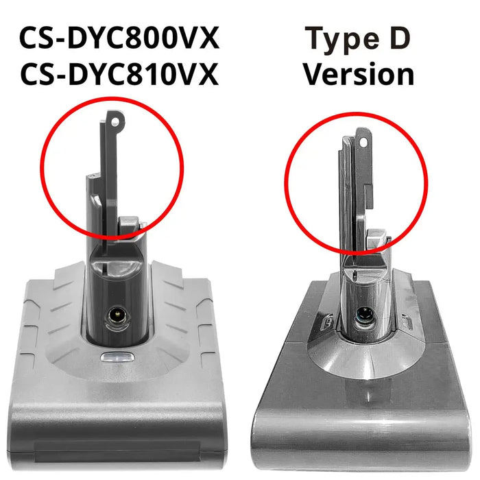 Battery for vacuum cleaner Dyson V8 V8 Absolute 215681 LiIon 21.6V 2800mAh CAMERON SINO - Батерии за