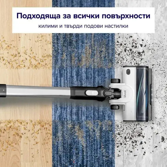 Battery vacuum cleaner Levoit LVAC-200 white - Вертикални прахосмукачки<<<Прахосмукачки<<<Малки електроуреди<<<TechnoMix