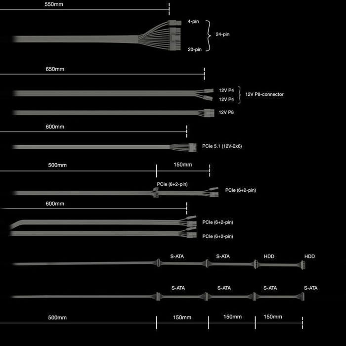 Power supply Be Quiet! BP026EU ATX 750 W 80 Plus Gold