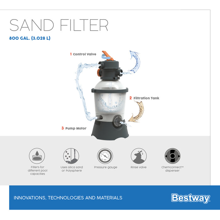 POOL FILTER PUMP 3028L/H WITH SAND OR POLYSPHERE BESTWAY 58515