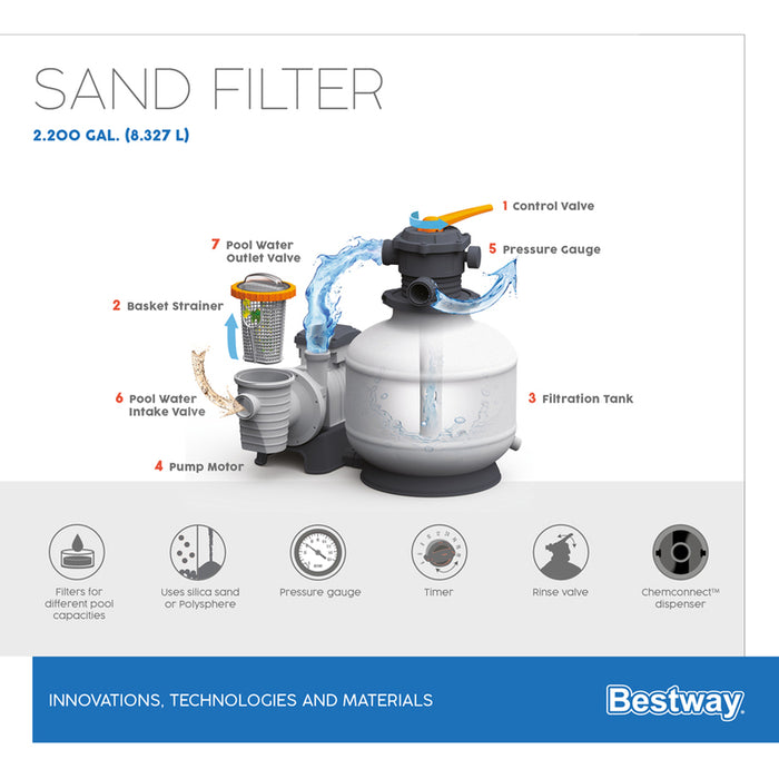 POOL FILTER PUMP 8327L/H WITH SAND OR POLYSPHERE BESTWAY 58499