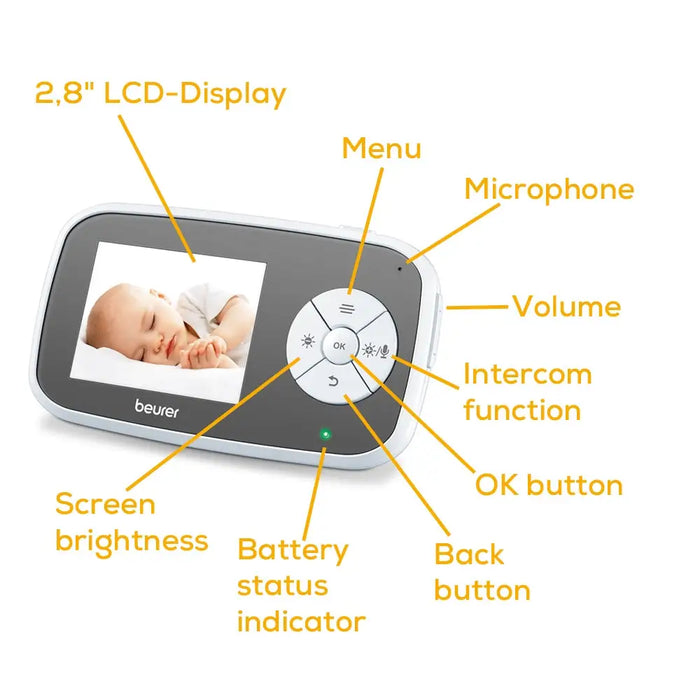 Beurer BY 110 video baby monitor 2.8’’ LCD colour display,infrared night vision function,4 gentle lullabies,Intercom
