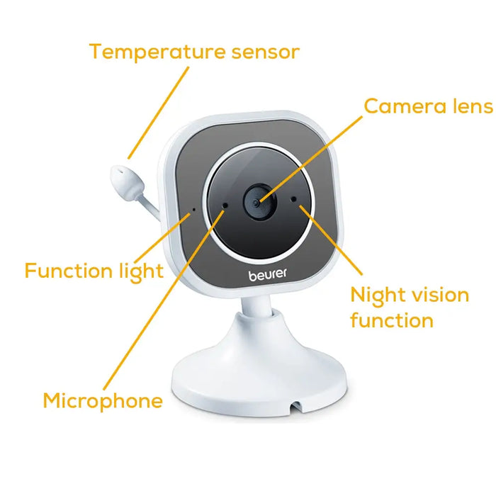 Beurer BY 110 video baby monitor 2.8’’ LCD colour display,infrared night vision function,4 gentle lullabies,Intercom
