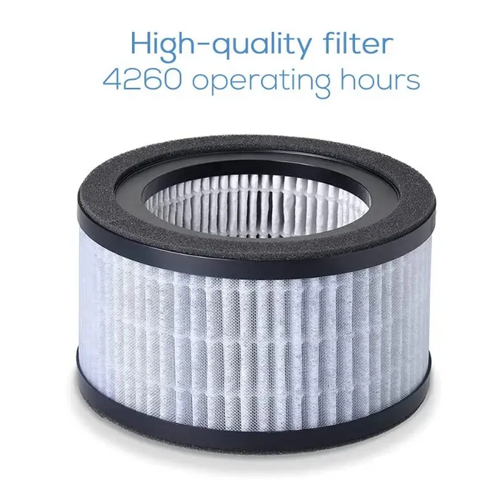 Beurer LR 220 Filter-set HEPA filter - Уреди за дома<<<BEURER уреди за здраве и красота<<<BEURER<<<PolyComp