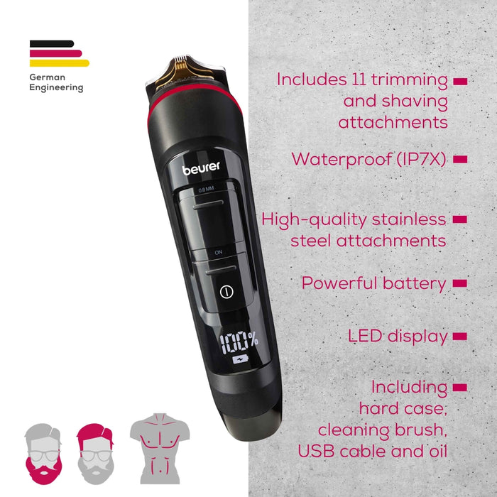 Beurer MN9X Multigroomer & Beurer LS 06 luggage scale