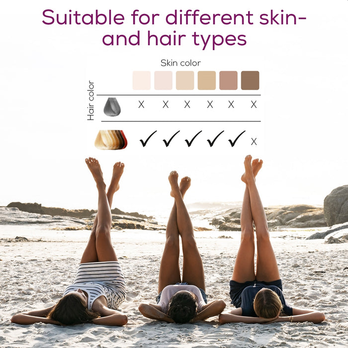 Beurer IPL 8800 Velvet Skin Pro Hair-remover, battery powered, Auto flash, 4.5 cm2, 1 attachment 2 cm2, 600 000 pulses, safe skin sensor, UV filter, 6 energy levels, black