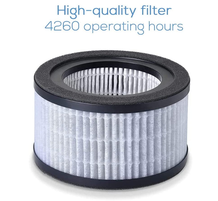 Beurer LR 220 Filter-set, HEPA filter