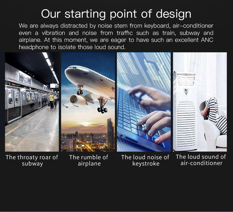 Bluedio T4S Bluetooth 4.2 Wireless Headphones ANC Extra Bass - Wireless Earphones