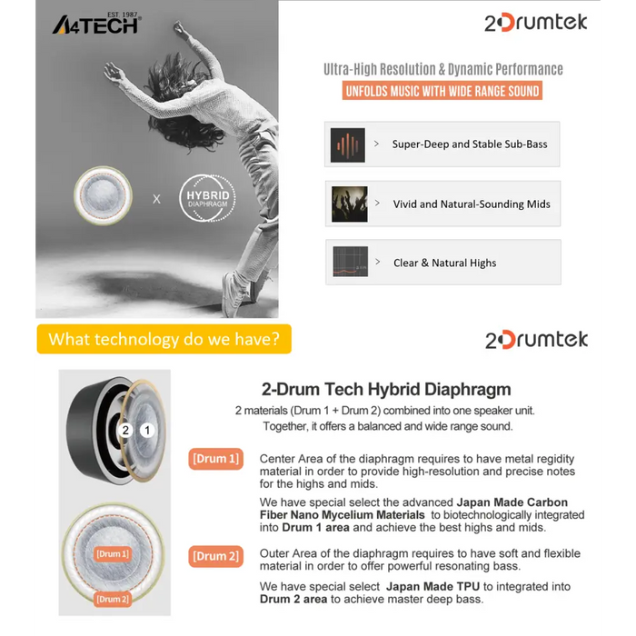 Bluetooth headphones-plugs A4tech B27 2Drumtek Pink - Bluetooth слушалки<<<Мобилни телефони и аксесоари<<<ValiAPI