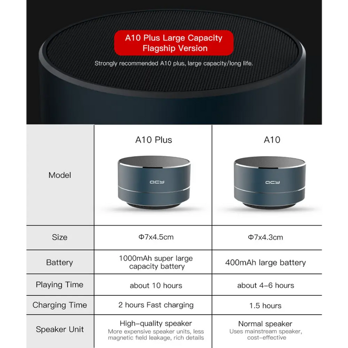 Bluetooth Speaker QCY A10 column with SD card slot AUX - Bluetooth Speakers