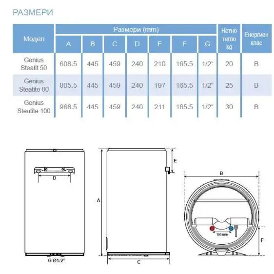 Boiler ATLANTIC Genius Steatite Wi-Fi 100 liters 851353 - Вертикални<<<Бойлери<<<Климатизация/Отопление<<<TechnoMix