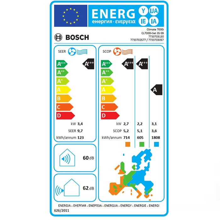 Air conditioner BOSCH Climate 7000i CL7000i-Set 35 EB