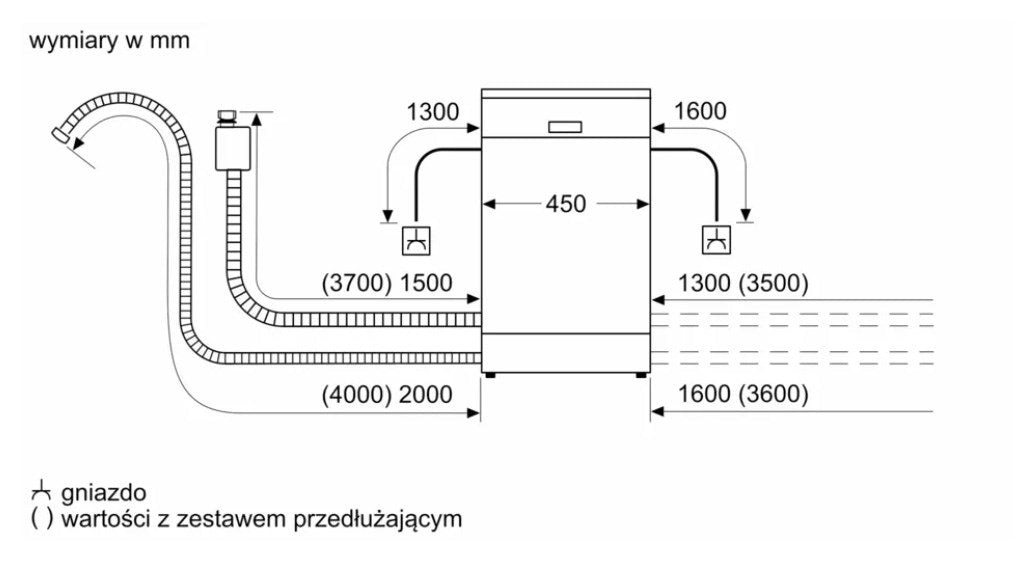 Freestanding dishwasher BOSCH SPS4EKI24E