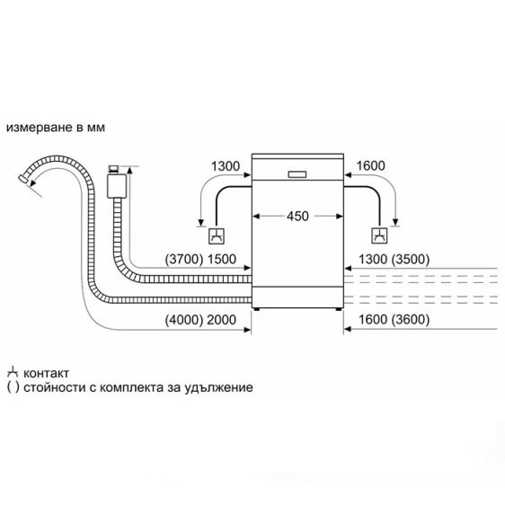 Dishwasher BOSCH SPS4EMI17E, 45 cm
