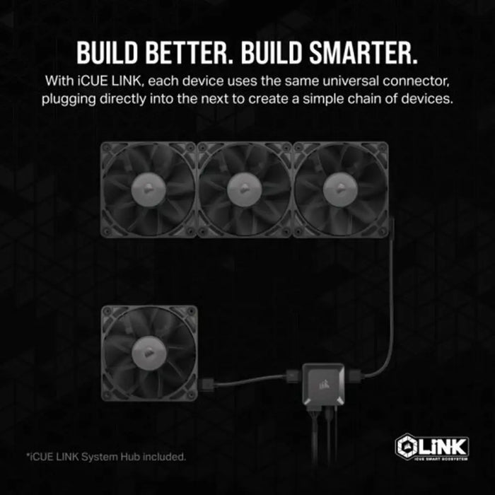 Box Ventilator Corsair CO-9051012-WW - Компютър Мрежи и компоненти<<<Компютри|