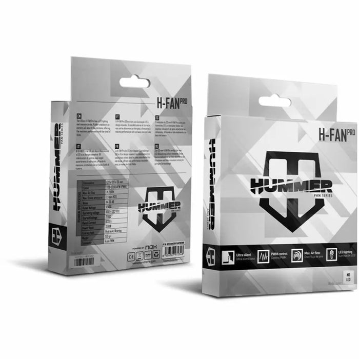 Box Ventilator Nox-Xtreme H-FAN PRO Ø 12 cm - Компютър Мрежи и компоненти<<<Компютри|
