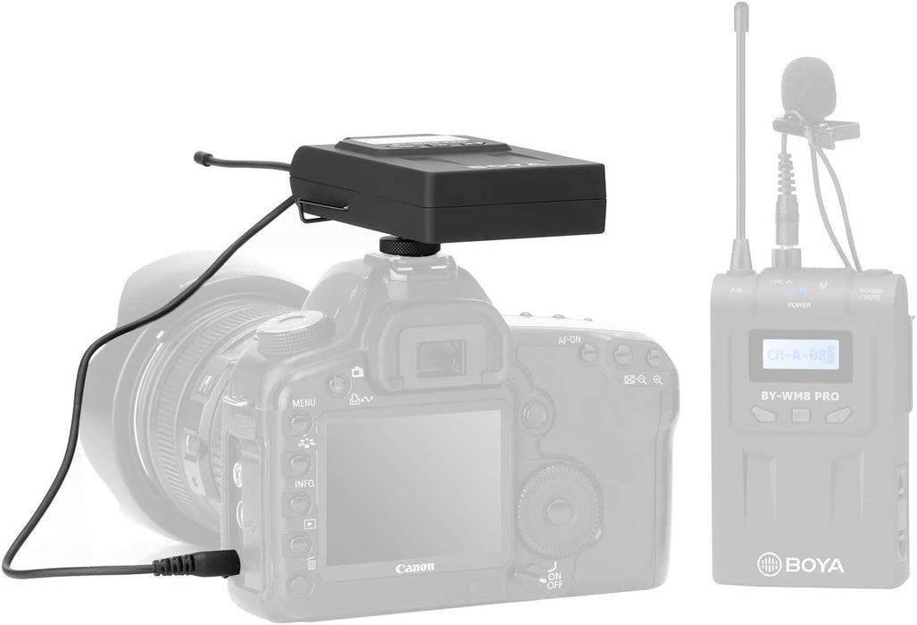 BOYA BY-RX8 Pro Wireless Audio Receiver