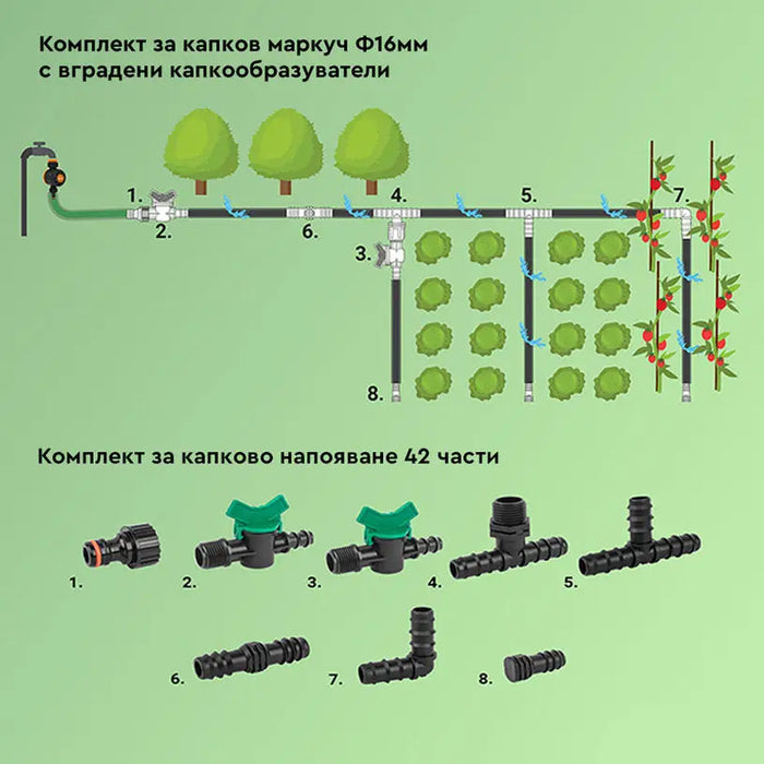 BRADAS DRIP IRRIGATION ACCESSORIES SET DSWA2O-SET2 - Капково и подземно напояване<<<Напояване<<<Градина<<<Praktiker