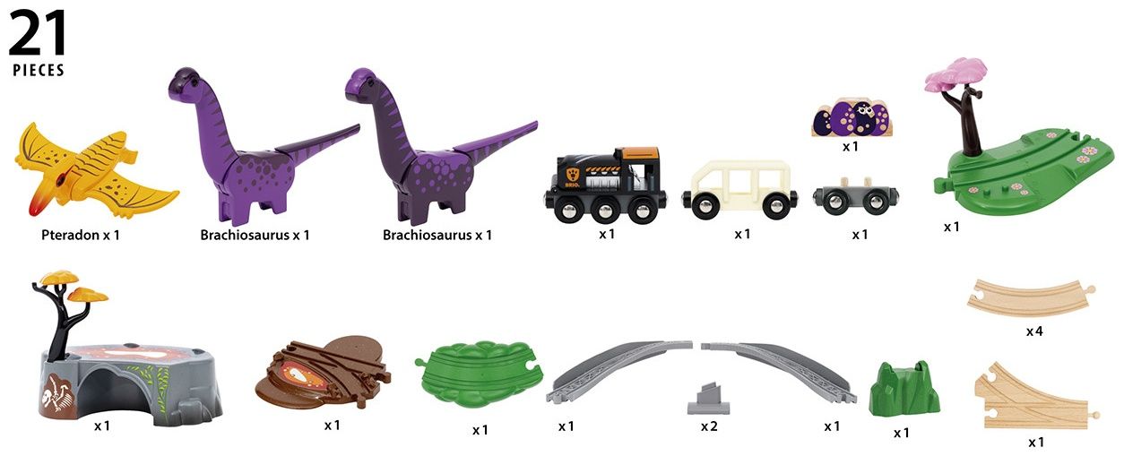 Train with Circuit Brio Aventure Dinosaure