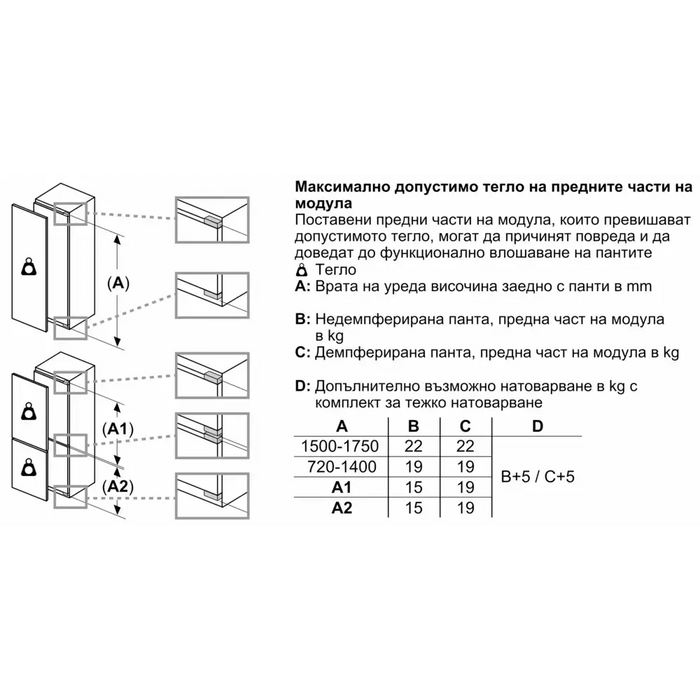 Built-in refrigerator BOSCH KIN86ADD0 - Хладилници с фризер<<<BOSCH хладилници<<<BOSCH<<<PolyComp&&&Хладилници за