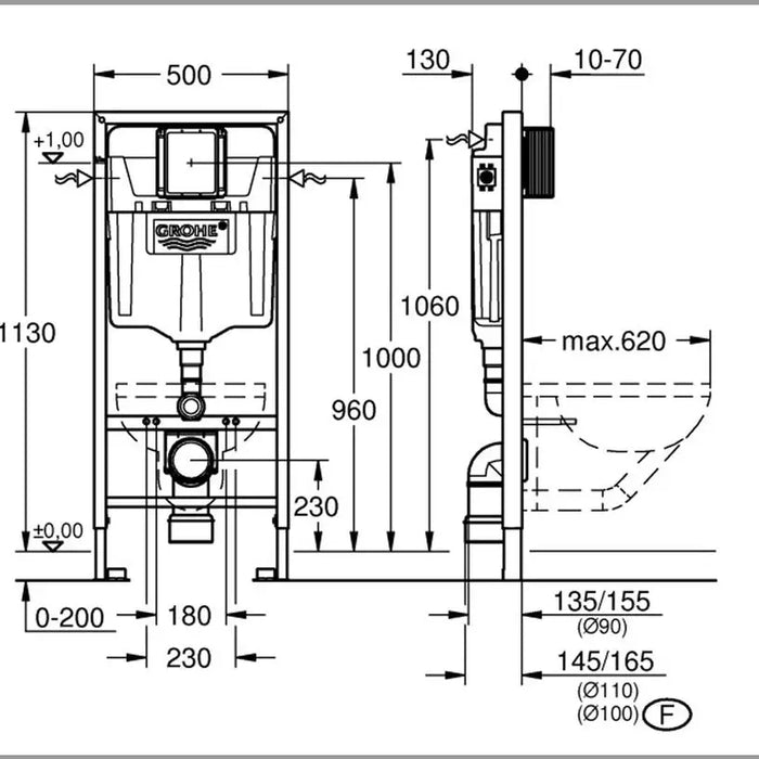 BUILT-IN STRUCTURE GROHE SOLIDO 38811KF0 - Структури и комплекти за вграждане<<<Санитарна керамика и