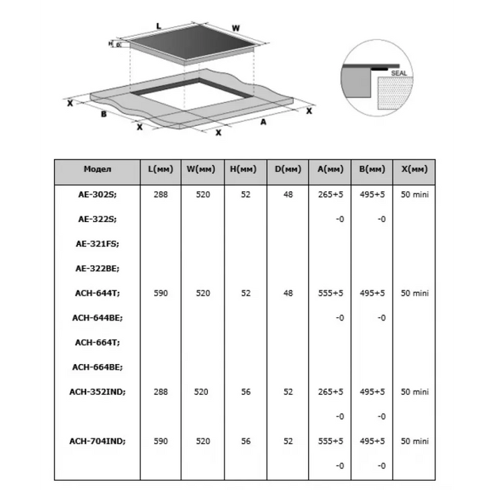 Built-in worktop ARIELLI AE-322S - Двойка плотове<<<Плотове за вграждане<<<Уреди за вграждане<<<TechMart