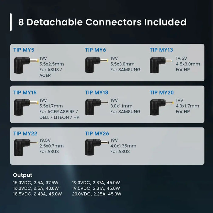 Bulletin board Ewent EW3963 - Интерактивни Дъски<<<Електроника Периферни и резервни части<<<Компютри|