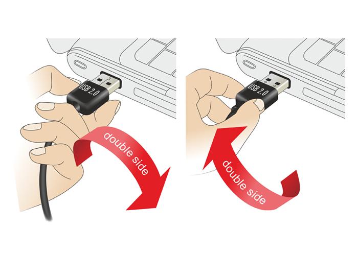 Cable DeLock EASY USB 2.0 Type-A male > USB 2.0 Type Mini-B male 0.5 m - Кабели за мобилни