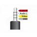 Cable Delock stereo jack 3.5 mm 4 pin male angled > 3 x RCA male 1.5 m - Аудио кабели<<<Кабели<<<ValiAPI