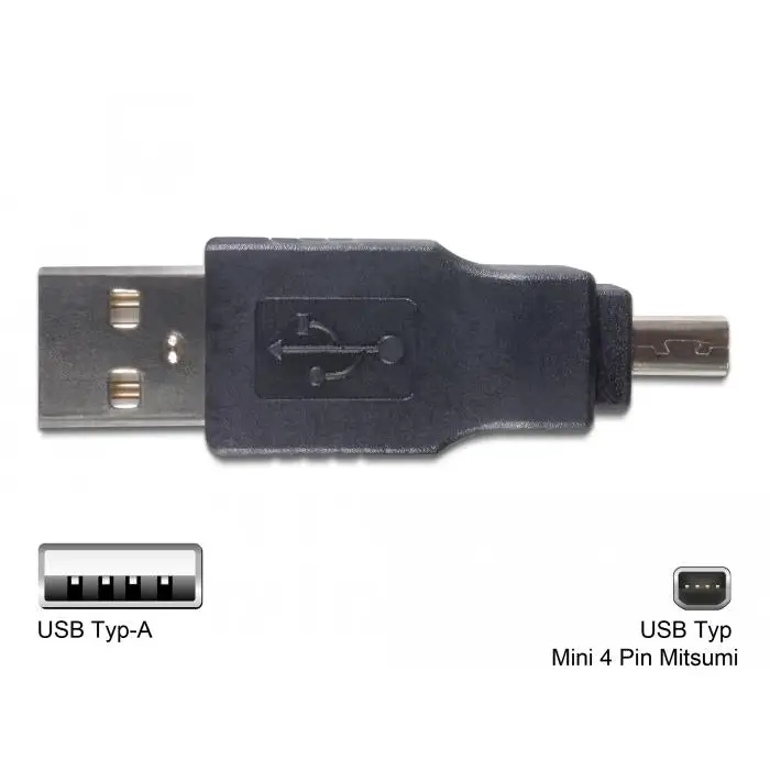 Cable set with DeLock 18612 tips 10 pieces - Кабели за мобилни устройства<<<Кабели<<<ValiAPI