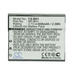Camera battery SONY NP BN1 LiIon 3.7V 630mAh Cameron Sino - Батерии за фотоапарати и камкордери<<<Батерии и зарядни