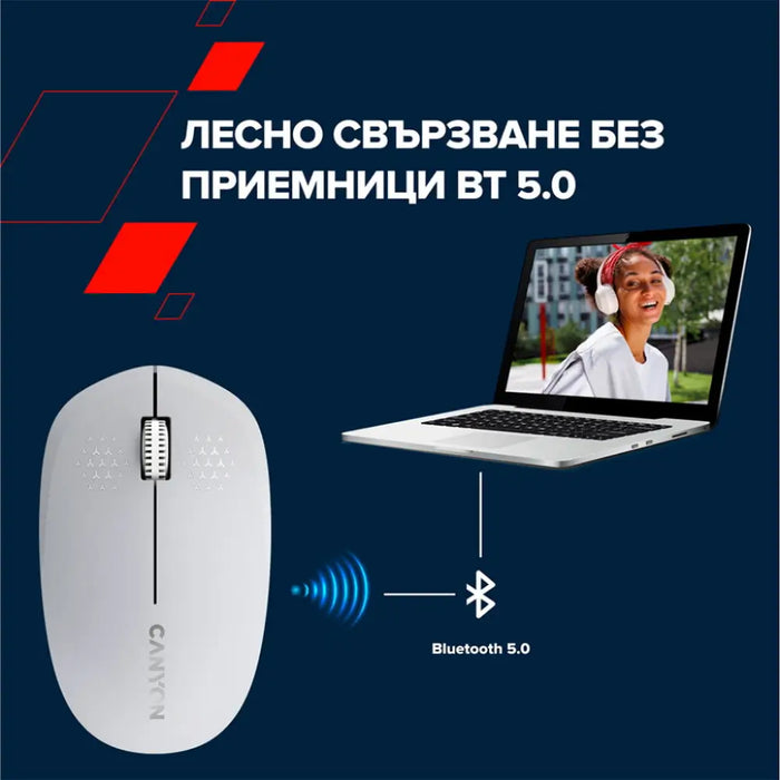 Canyon CNS-CMSW04W Bluetooth mouse - Мишки<<<Периферия<<<Компютри и периферия<<<TechMart&&&Мишки<<<Мишки и