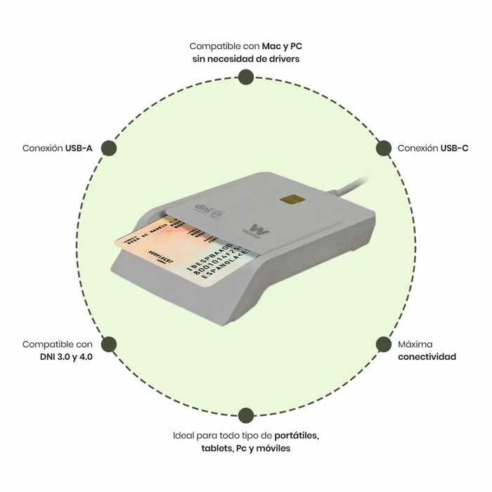 Card Reader Woxter PE26-198 - Електроника Периферни и резервни части<<<Компютри|