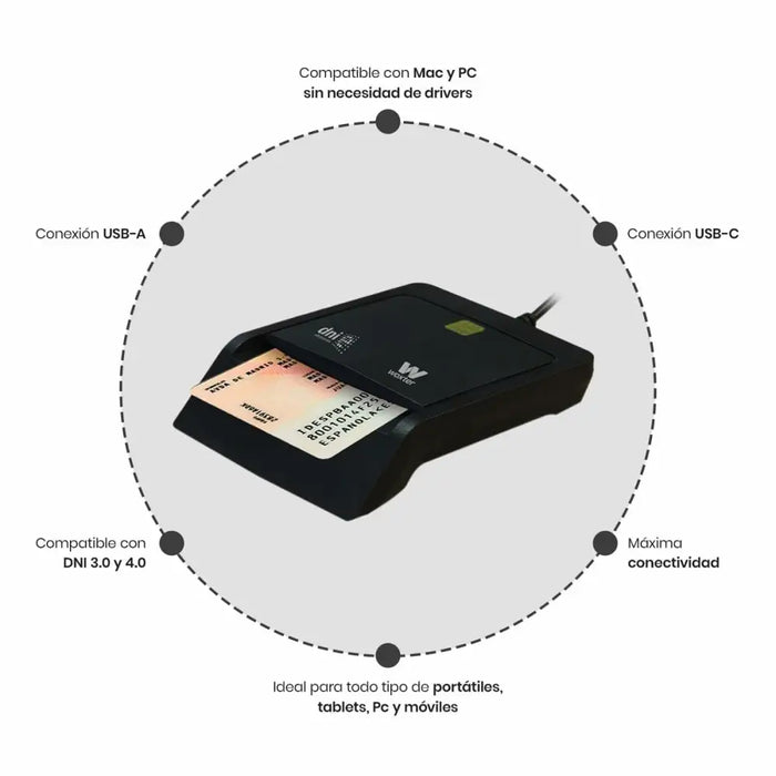 Card Reader Woxter PE26-200 - Електроника Периферни и резервни части<<<Компютри|