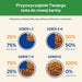 CAT CHOW STERILISED GiG Lamb Green Beans in sauce 85g - Wet foodDLK-KAM<<<For the catDLK<<<ActionPL