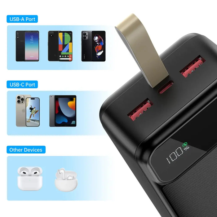Choetech B730 30000mAh 22.5W PD powerbank (black) - Powerbanks<<<Energy<<<InnproXML&&&Powerbanki<<<HurtelXML