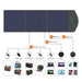 Choetech SC008 solar foldable charger 120W DC / USB-C / 2x USB-A - black - Cell phone USB charger<<<HurtelXML