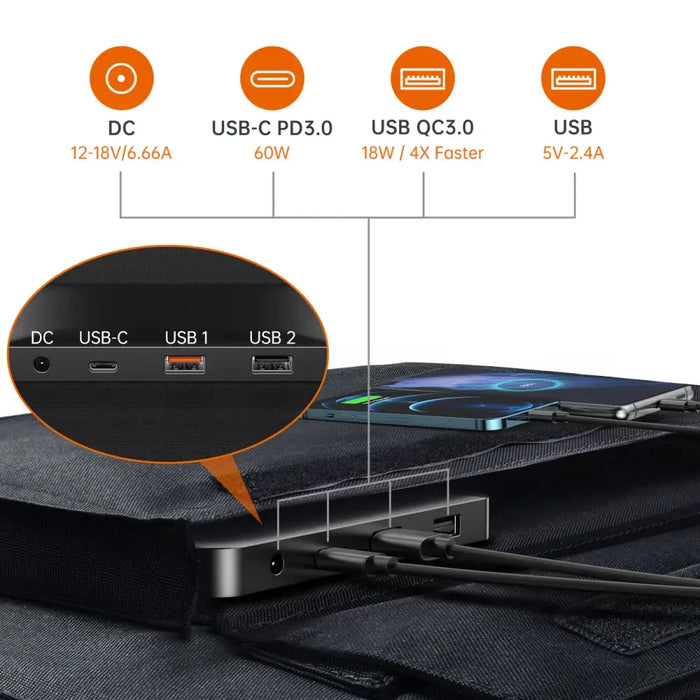 Choetech SC008 solar foldable charger 120W DC / USB-C / 2x USB-A - black - Cell phone USB charger<<<HurtelXML