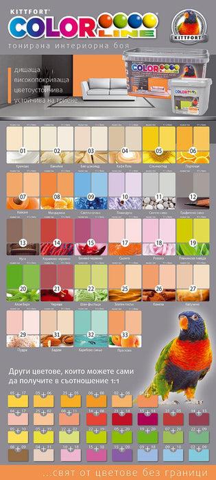 COLOR LATEX COLOR LINE 32 CARIBBEAN BLUE