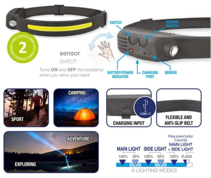 HEADLIGHT LED 4W 280LM 1200MAH COMMEL