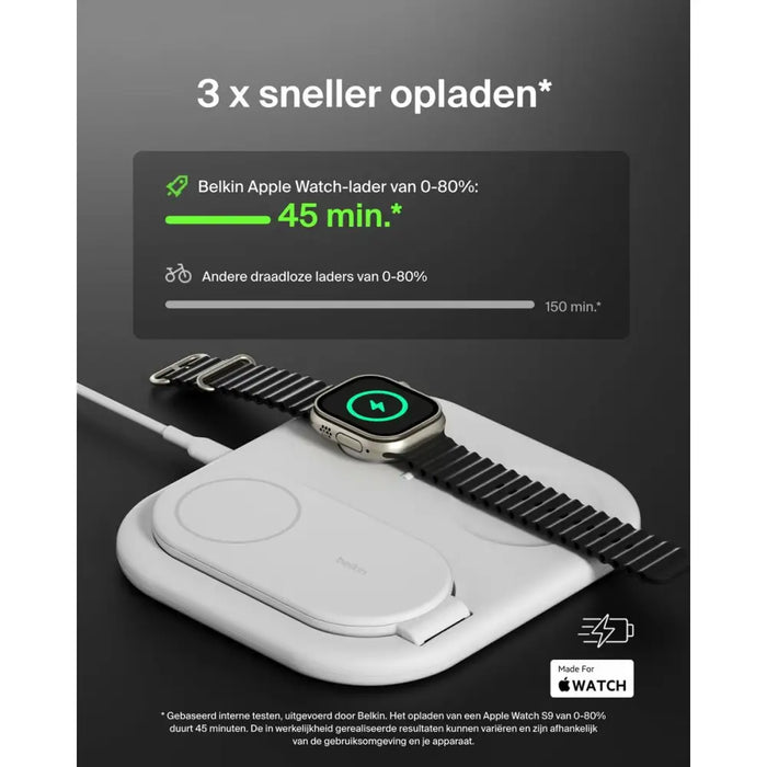 Cordless Charger Belkin WIZ029VFWH - Електроника Телефони и таблети<<<Компютри| Електроника<<<BigBuy&&&USB зарядни и